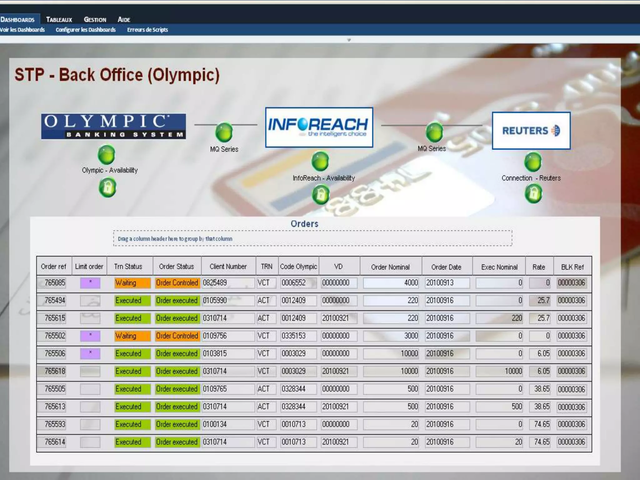 Flux STP – Back Office
 