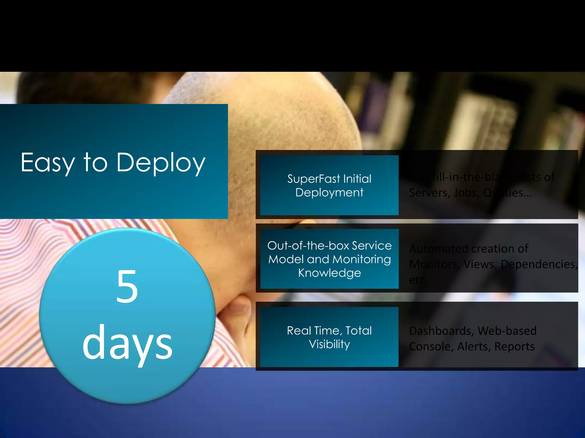 Easy to Deploy      SuperFast Initial     Just fill-in-the-blanks lists of
                     Deployment           Servers, Jobs, Queues…



                 Out-of-the-box Service   Automated creation of
                 Model and Monitoring     Monitors, Views, Dependencies,

     5
                      Knowledge
                                          etc.




    days            Real Time, Total
                       Visibility
                                          Dashboards, Web-based
                                          Console, Alerts, Reports
 