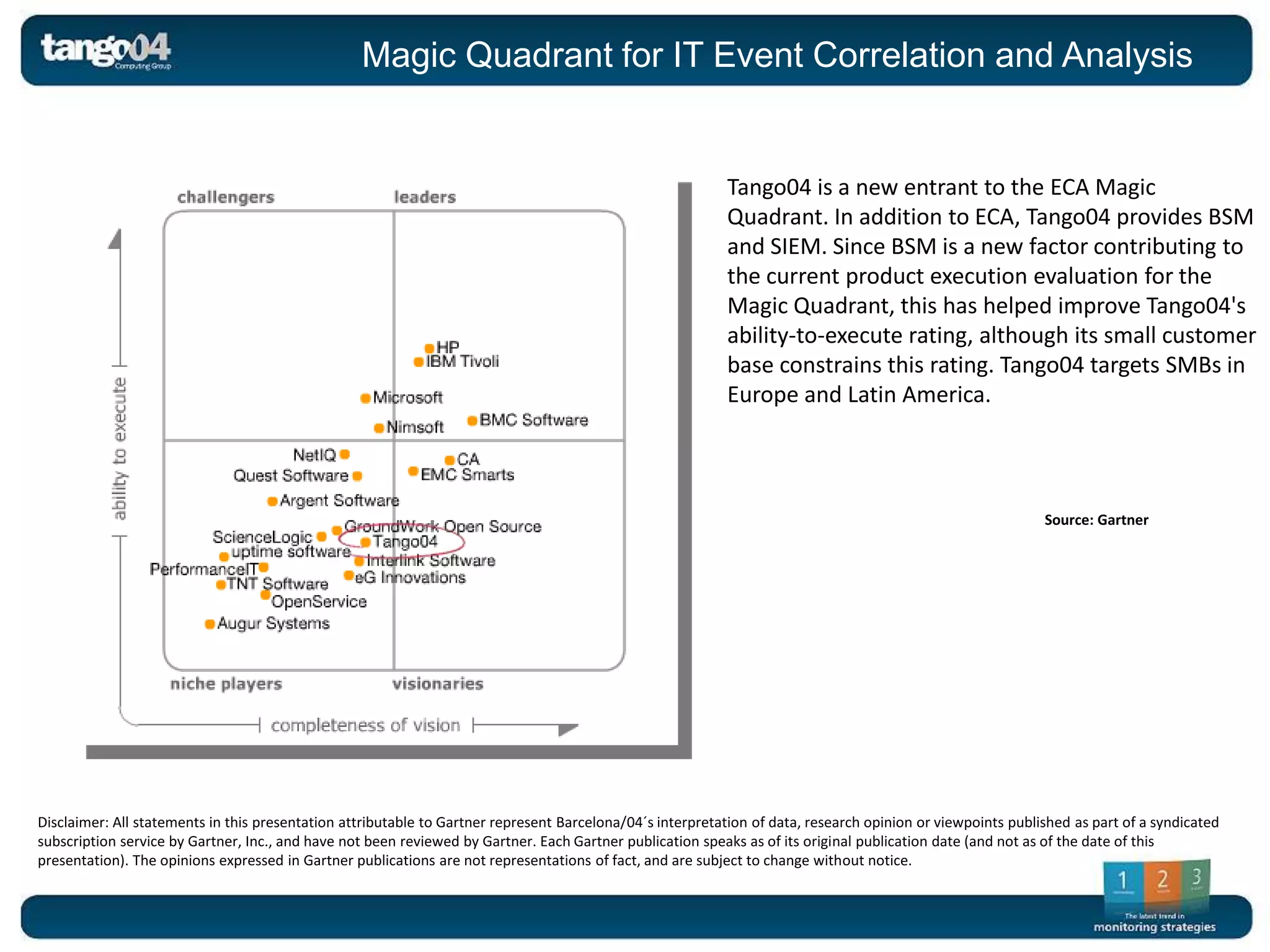 Magic Quadrant for IT Event Correlation and Analysis


                                                                                                           Tango04 is a new entrant to the ECA Magic
                                                                                                           Quadrant. In addition to ECA, Tango04 provides BSM
                                                                                                           and SIEM. Since BSM is a new factor contributing to
                                                                                                           the current product execution evaluation for the
                                                                                                           Magic Quadrant, this has helped improve Tango04's
                                                                                                           ability-to-execute rating, although its small customer
                                                                                                           base constrains this rating. Tango04 targets SMBs in
                                                                                                           Europe and Latin America.



                                                                                                                                                             Source: Gartner




Disclaimer: All statements in this presentation attributable to Gartner represent Barcelona/04´s interpretation of data, research opinion or viewpoints published as part of a syndicated
subscription service by Gartner, Inc., and have not been reviewed by Gartner. Each Gartner publication speaks as of its original publication date (and not as of the date of this
presentation). The opinions expressed in Gartner publications are not representations of fact, and are subject to change without notice.
 
