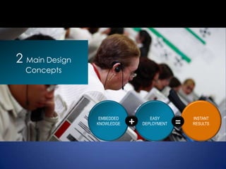 2 Main Design
  Concepts




                 EMBEDDED          EASY          INSTANT
                KNOWLEDGE   +   DEPLOYMENT   =   RESULTS
 