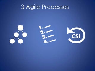 3 Agile Processes
 