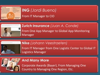 ING (Jordi Bueno)
From IT Manager to CIO

Zurich Insurance (Juan A. Conde)
From One App Manager to Global App Monitoring
Manager

Nike (Johann Veestraeten)
From IT Manager from One Logistic Center to Global IT
Logistics Manager

And Many More
Corporate Awards (Bayer), From Managing One
Country to Managing One Region, Etc.
 