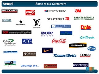 Some of our Customers
 