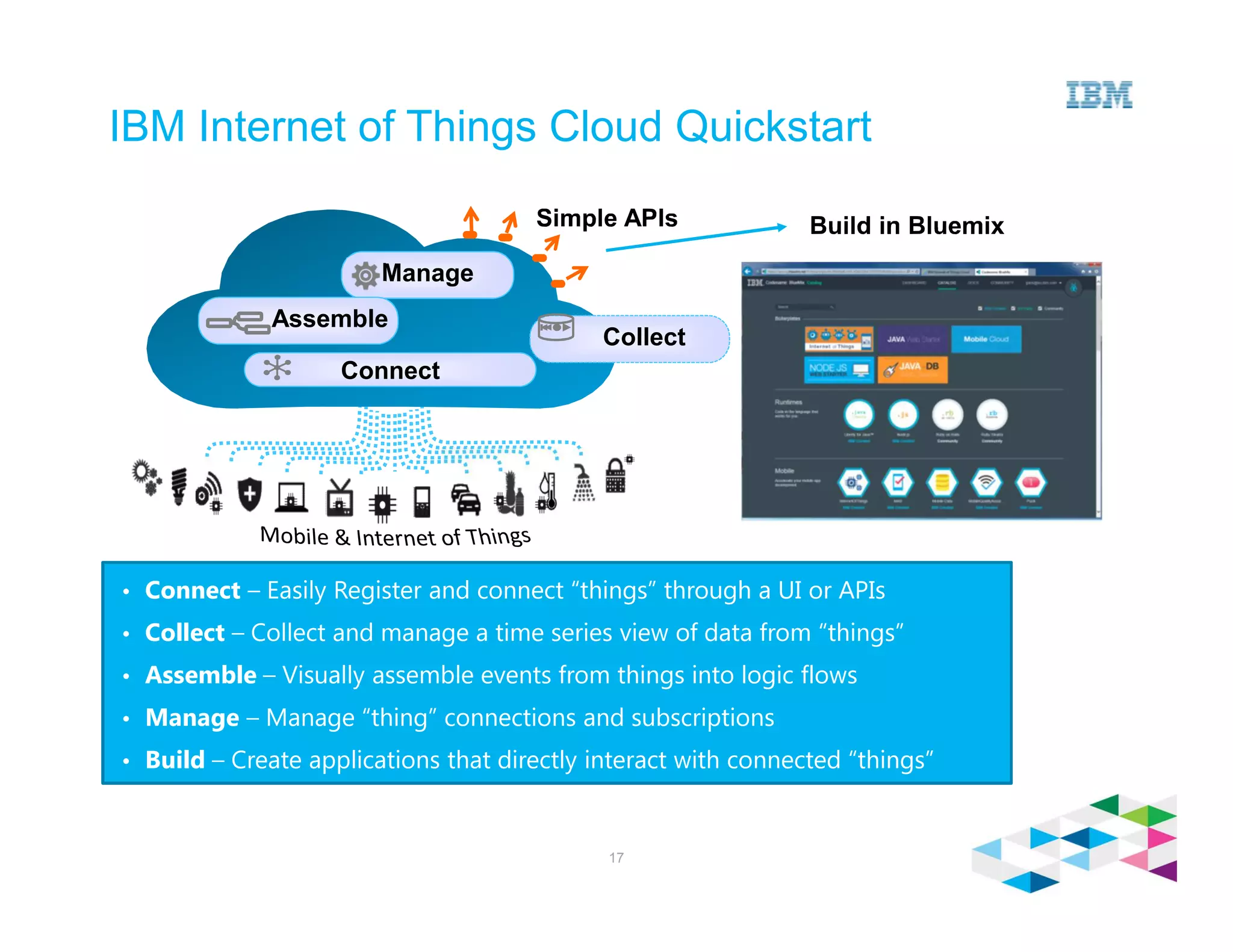 IBM Internet of Things Cloud Quickstart
17
Connect
Collect
Manage
Assemble
• Connect – Easily Register and connect “things” through a UI or APIs
• Collect – Collect and manage a time series view of data from “things”
• Assemble – Visually assemble events from things into logic flows
• Manage – Manage “thing” connections and subscriptions
• Build – Create applications that directly interact with connected “things”
 
