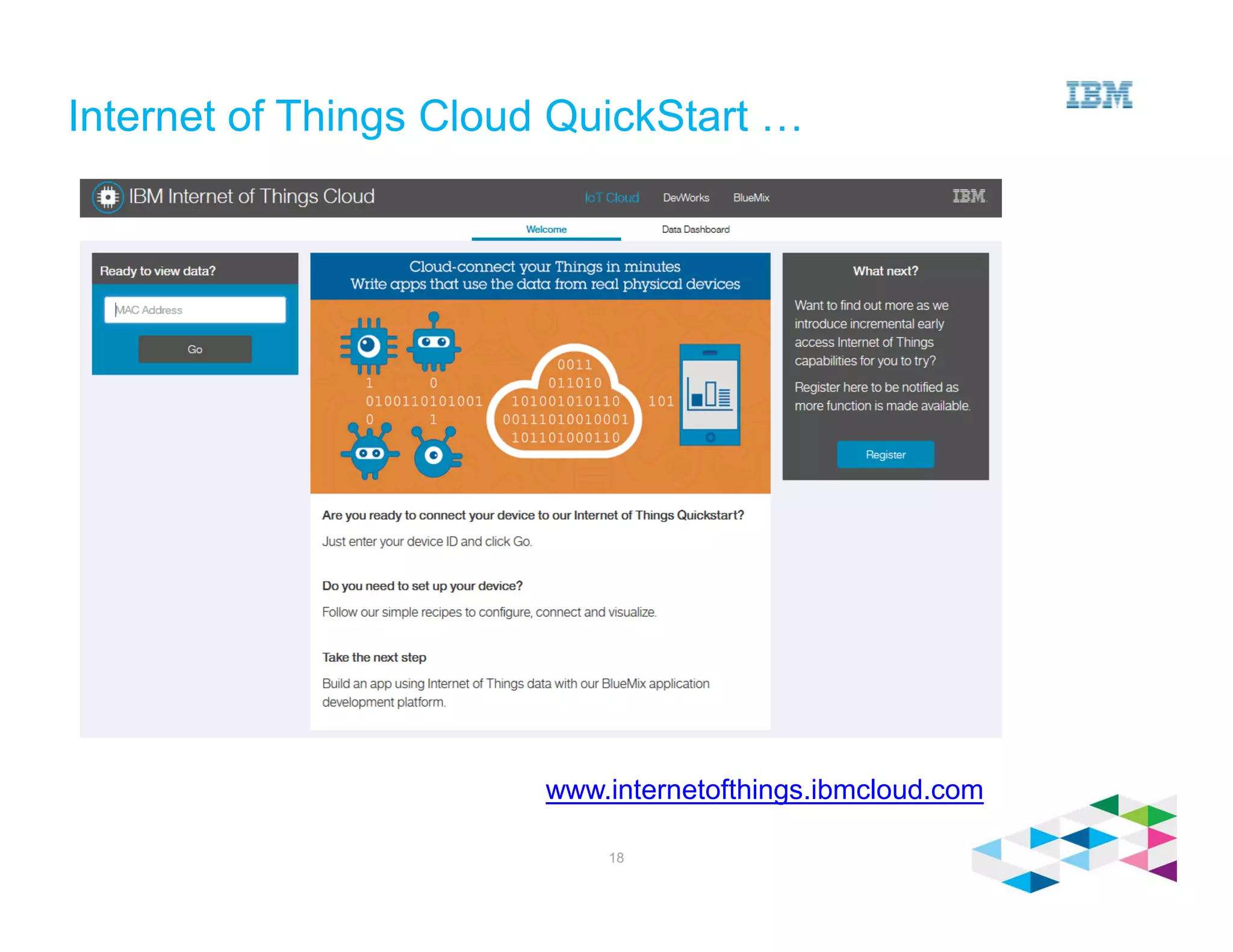 Internet of Things Cloud QuickStart …
18
www.internetofthings.ibmcloud.com
 