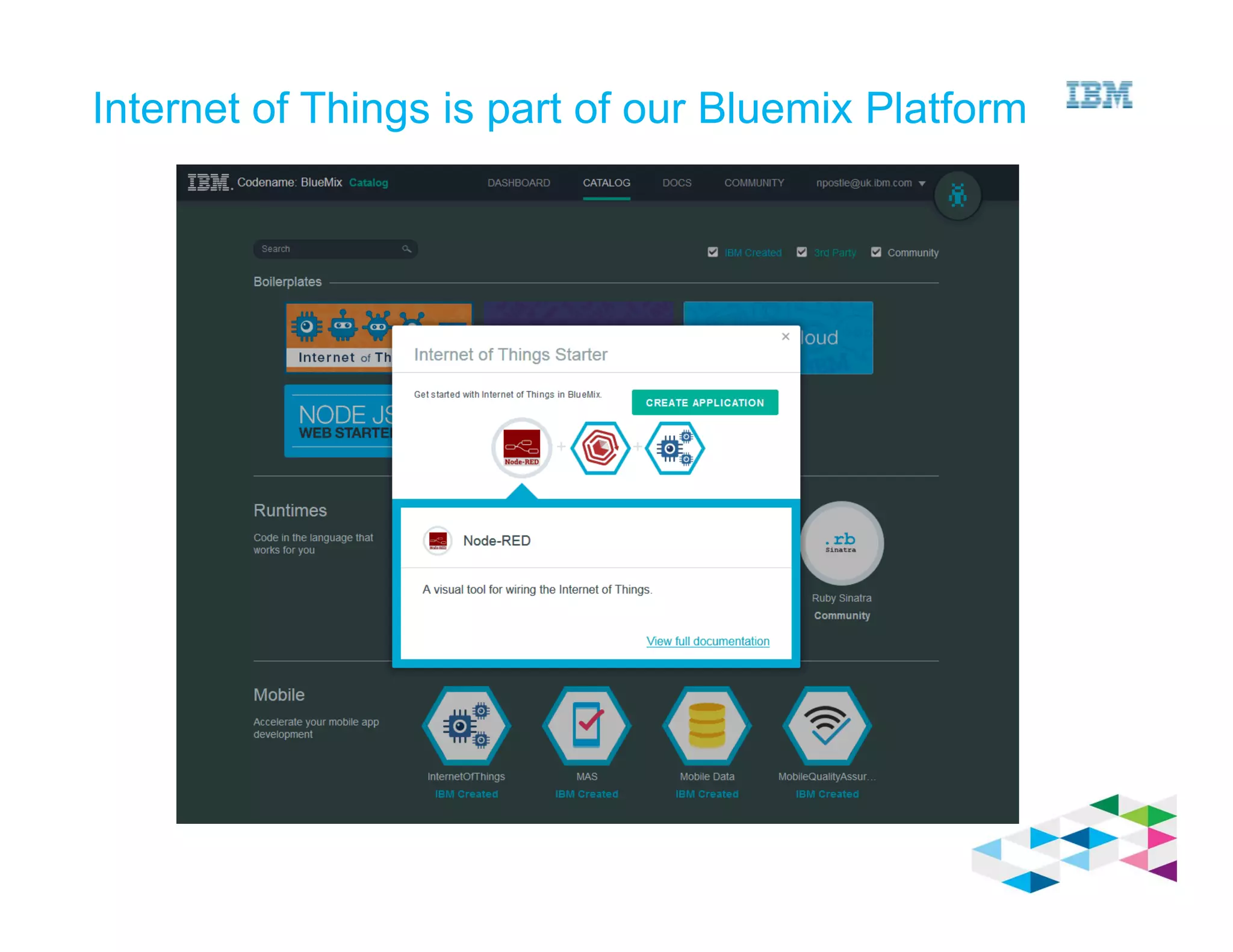 Internet of Things is part of our Bluemix Platform
 