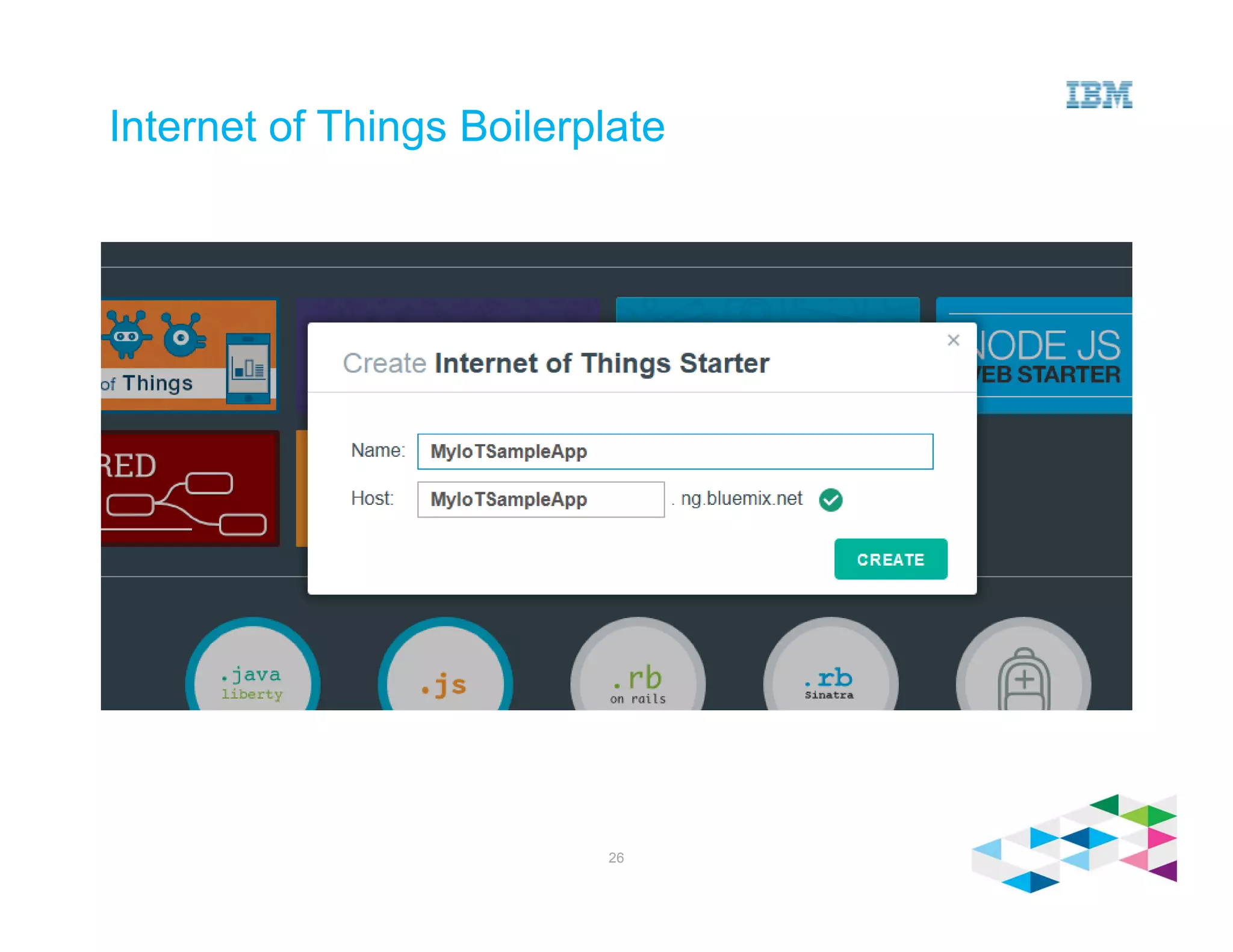 Internet of Things Boilerplate
26
 