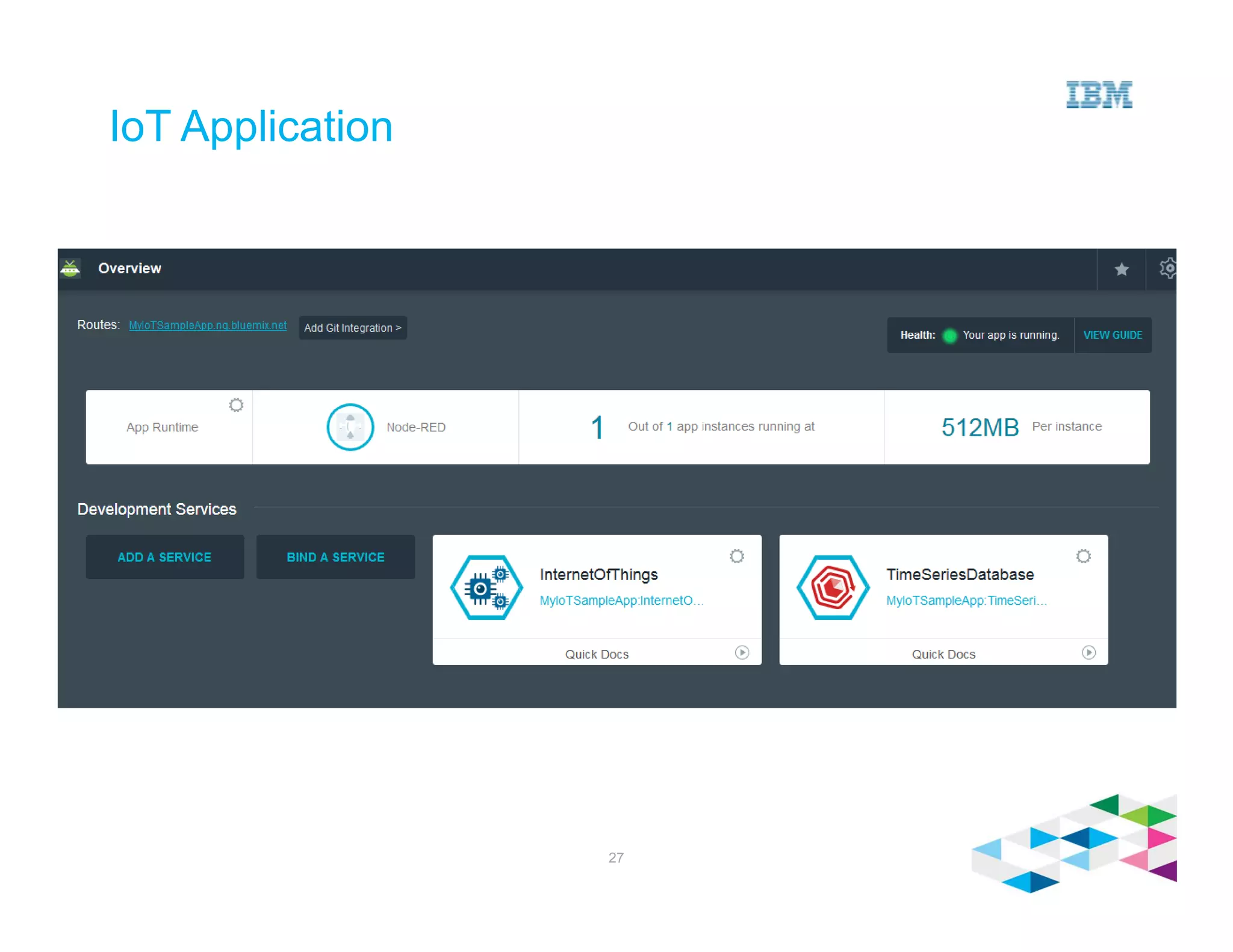 IoT Application
27
 