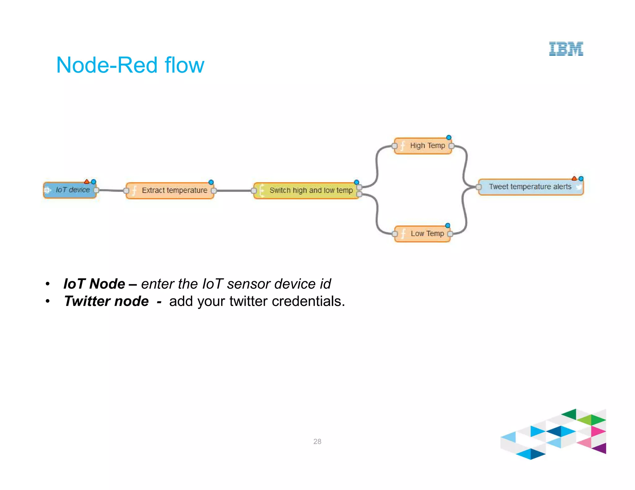 Node-Red flow
28
• IoT Node – enter the IoT sensor device id
• Twitter node - add your twitter credentials.
 