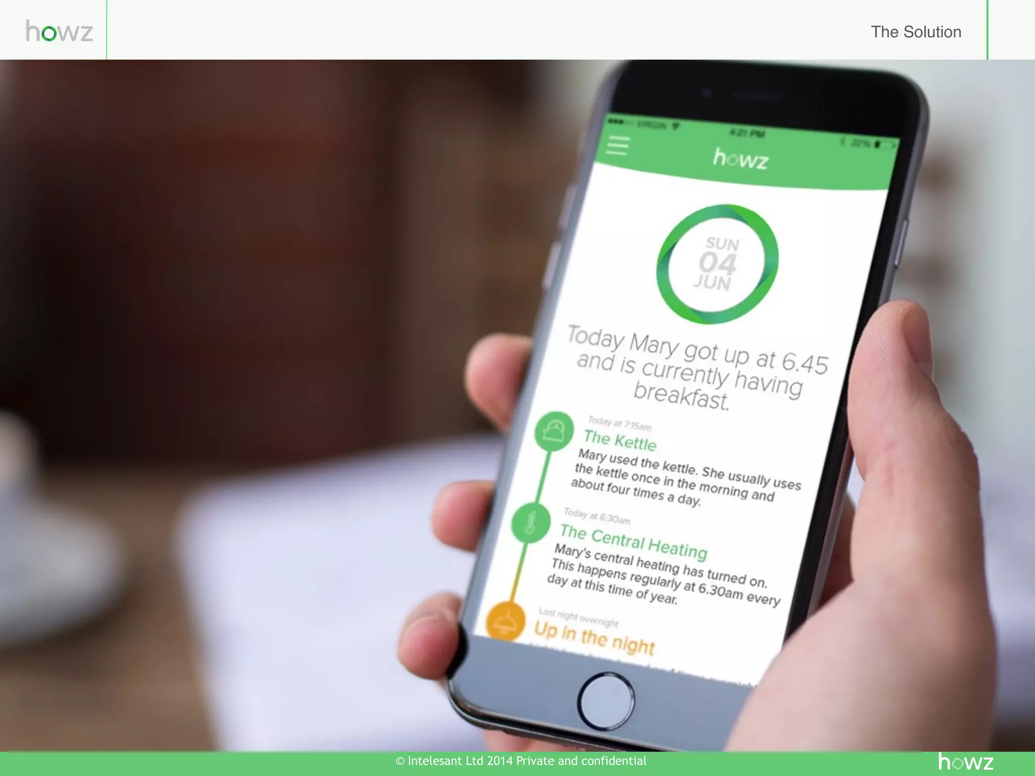 Page1Howz
© Intelesant Ltd 2014 Private and confidential
The Solution
 