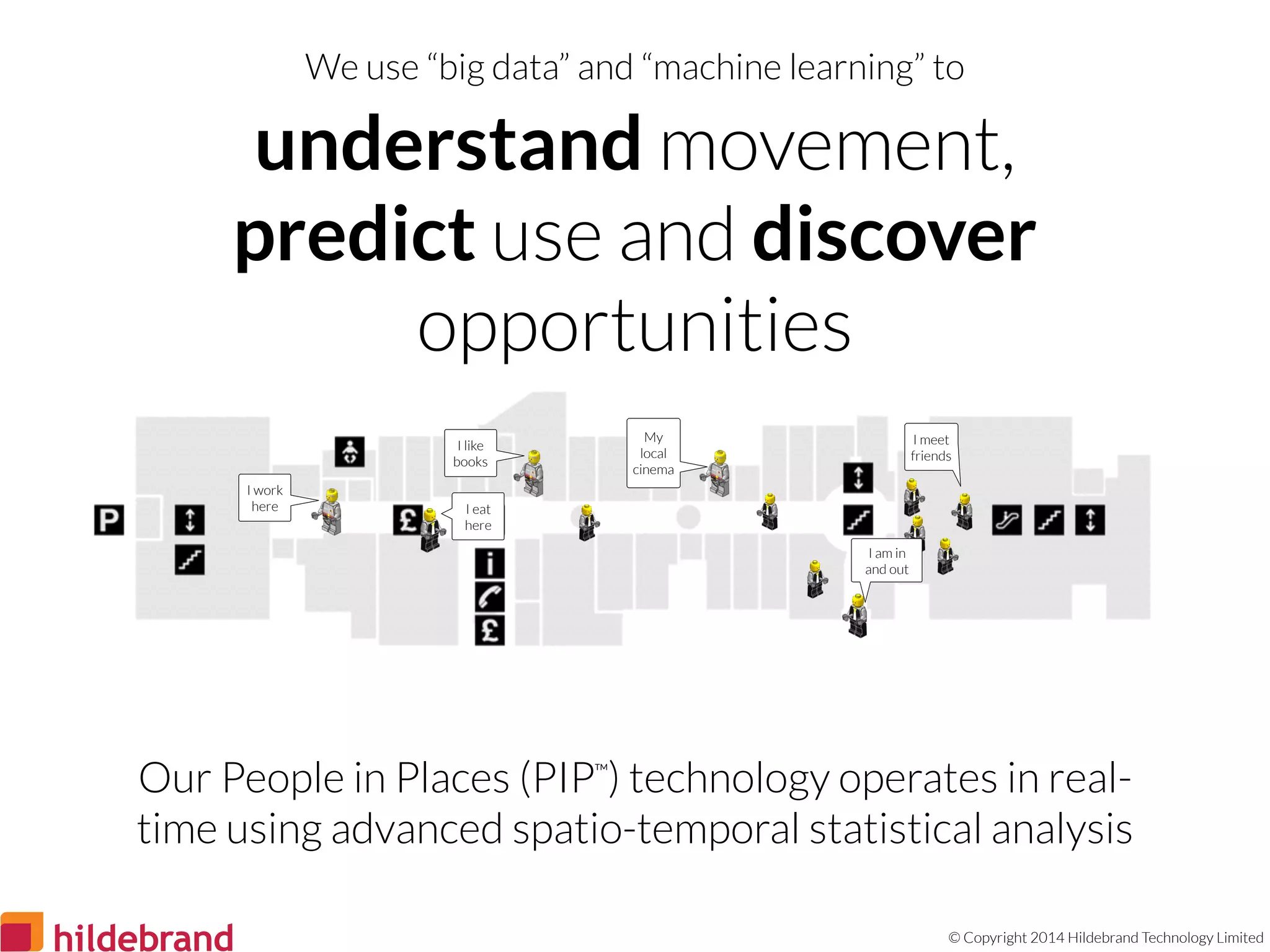 © Copyright 2014 Hildebrand Technology Limited
We use “big data” and “machine learning” to
understand movement,
predict use and discover
opportunities
Our People in Places (PIP
TM
) technology operates in real-
time using advanced spatio-temporal statistical analysis
I work
here I eat
here
I like
books
My
local
cinema
I meet
friends
I am in
and out
 