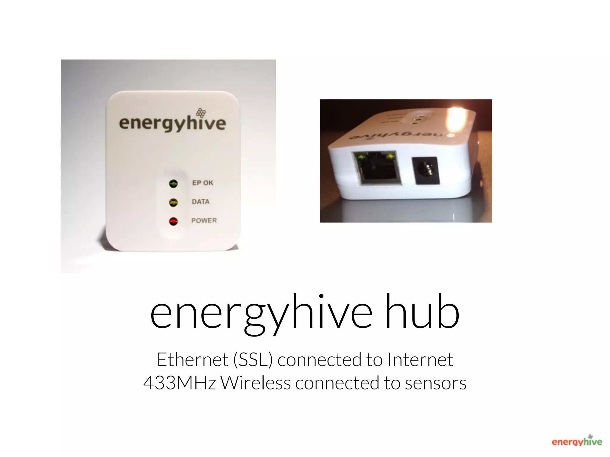 Ethernet (SSL) connected to Internet
433MHz Wireless connected to sensors
energyhive hub
 