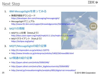 © 2015 IBM Corporation25
1.  IBM	
  MessageSightを使ってみる	
  
•  無償評価版ダウンロード	
  
h0ps://developer.ibm.com/messaging/messagesight/	
  
•  MessageSightマニュアル	
  
h0p://www-­‐01.ibm.com/support/knowledgecenter/SSCGGQ/welcome	
  
	
  
2.  MQTTの情報	
  
•  MQTT3.1.1仕様（OASISより）	
  
h0p://docs.oasis-­‐open.org/mq0/mq0/v3.1.1/os/mq0-­‐v3.1.1-­‐os.html	
  
•  MQTTクライアント（Pathより）	
  
h0ps://eclipse.org/paho/	
  
3.  MQTT/MessageSightの紹介記事	
  
•  h0p://it.impressbm.co.jp/arMcles/-­‐/10773	
  
•  h0p://www.itmedia.co.jp/enterprise/arMcles/1402/24/news006.html	
  
4.  IoT関連の紹介記事	
  
•  h0p://japan.zdnet.com/arMcle/35063346/	
  
•  h0p://japan.zdnet.com/extra/ibm_bigdatauniversity/35064389/	
  
•  h0p://wired.jp/innovaMoninsights/analyMcs/i001/digital-­‐iot-­‐innovaMon/	
  
Next Step
 