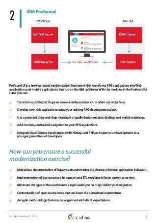 Profound UI is a browser-based modernization framework that transforms RPG applications into Web
applications and mobile a...