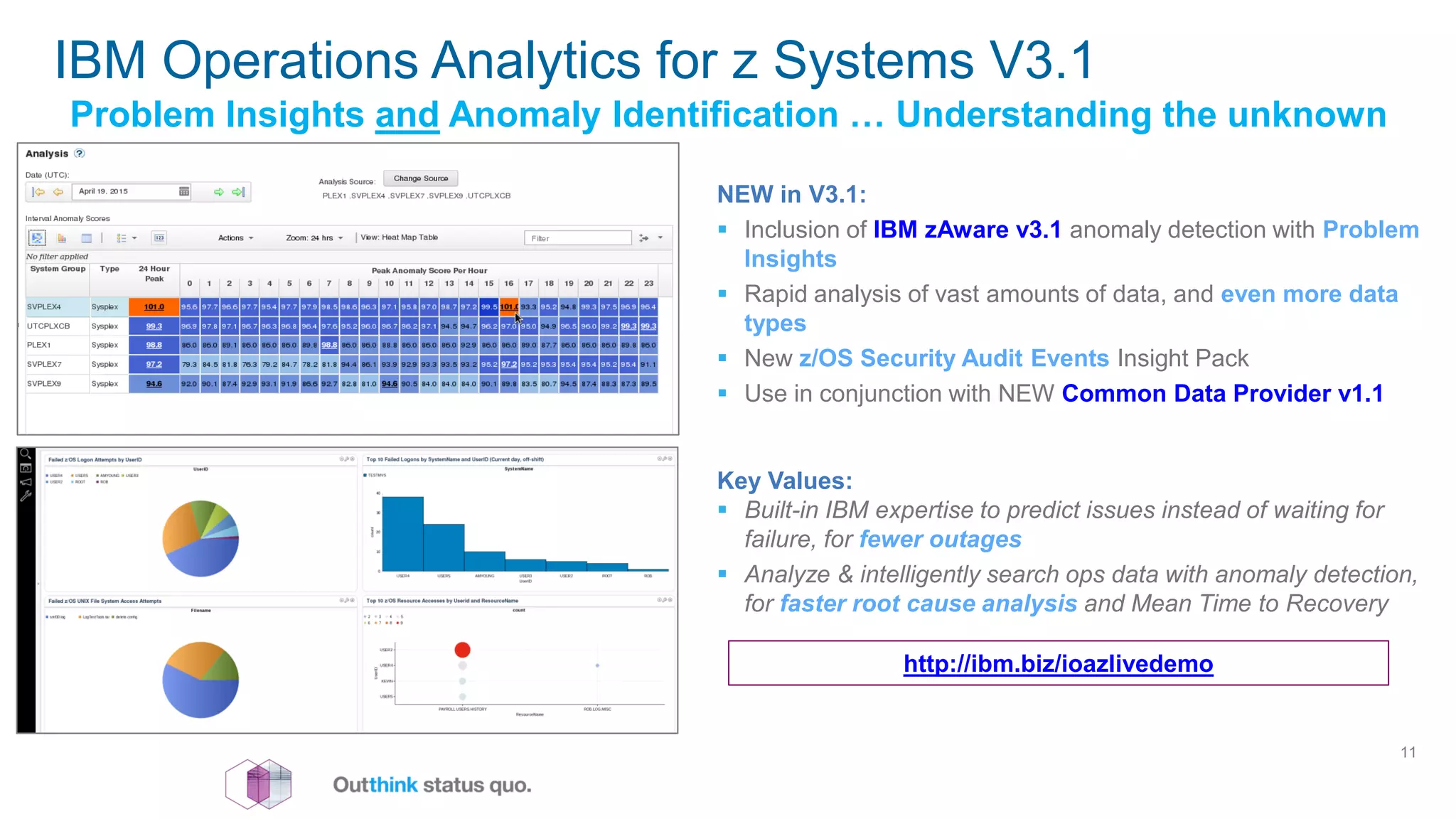 IBM Operations Analytics for z Systems V3.1
11
Problem Insights and Anomaly Identification … Understanding the unknown
NEW in V3.1:
 Inclusion of IBM zAware v3.1 anomaly detection with Problem
Insights
 Rapid analysis of vast amounts of data, and even more data
types
 New z/OS Security Audit Events Insight Pack
 Use in conjunction with NEW Common Data Provider v1.1
Key Values:
 Built-in IBM expertise to predict issues instead of waiting for
failure, for fewer outages
 Analyze & intelligently search ops data with anomaly detection,
for faster root cause analysis and Mean Time to Recovery
http://ibm.biz/ioazlivedemo
 