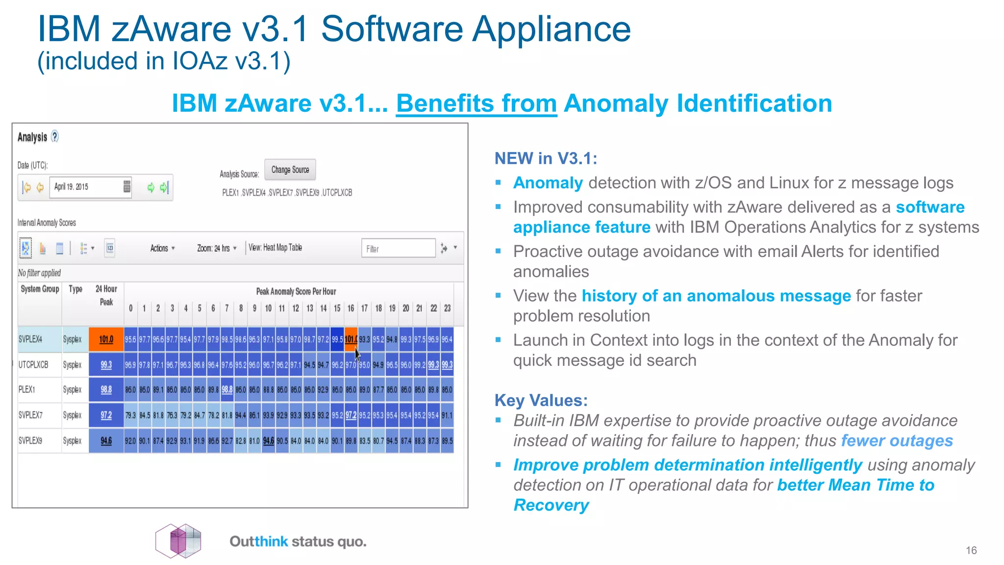 IBM zAware v3.1 Software Appliance
(included in IOAz v3.1)
16
IBM zAware v3.1... Benefits from Anomaly Identification
NEW in V3.1:
 Anomaly detection with z/OS and Linux for z message logs
 Improved consumability with zAware delivered as a software
appliance feature with IBM Operations Analytics for z systems
 Proactive outage avoidance with email Alerts for identified
anomalies
 View the history of an anomalous message for faster
problem resolution
 Launch in Context into logs in the context of the Anomaly for
quick message id search
Key Values:
 Built-in IBM expertise to provide proactive outage avoidance
instead of waiting for failure to happen; thus fewer outages
 Improve problem determination intelligently using anomaly
detection on IT operational data for better Mean Time to
Recovery
 