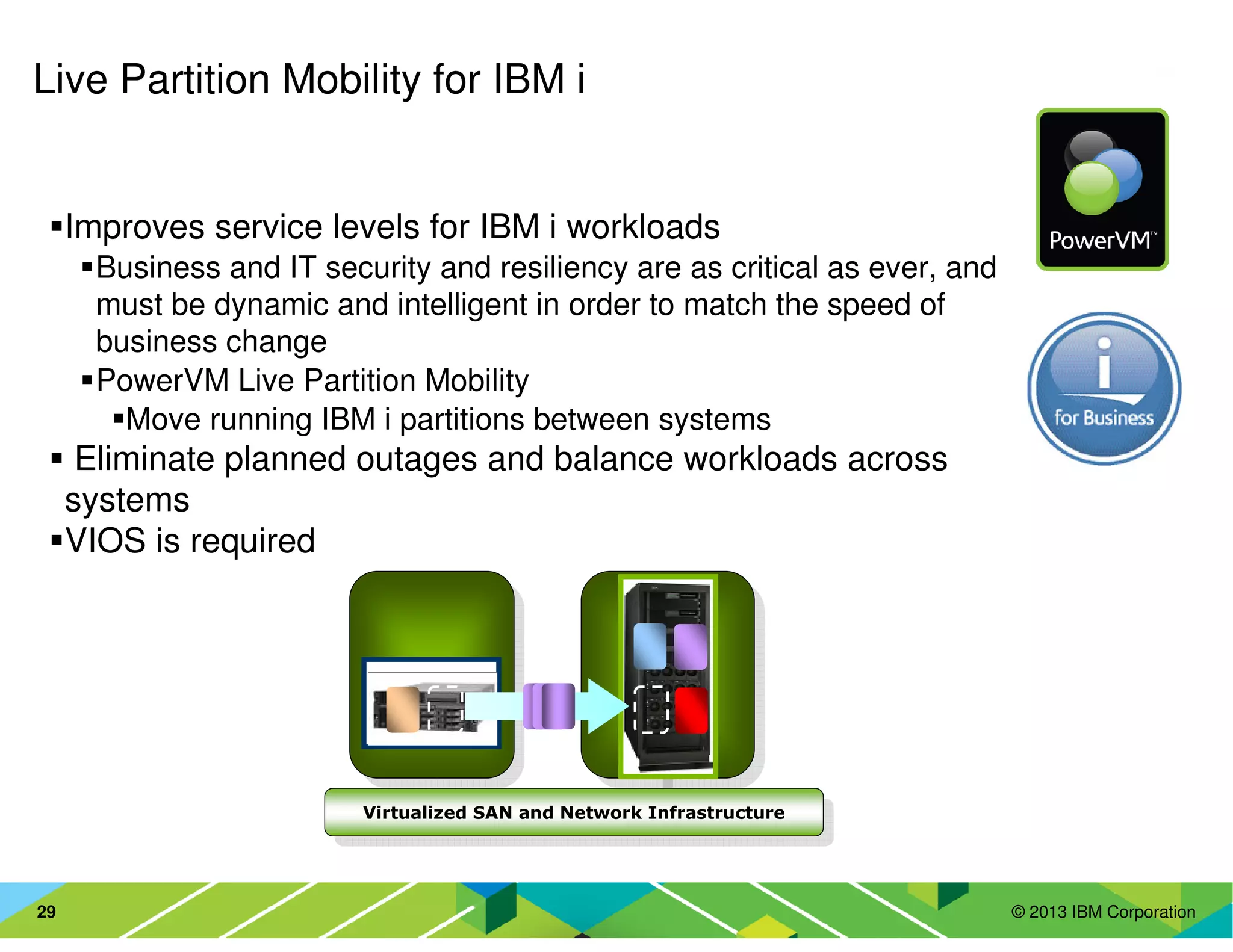 © 2013 IBM Corporation29
Improves service levels for IBM i workloads
Business and IT security and resiliency are as critical as ever, and
must be dynamic and intelligent in order to match the speed of
business change
PowerVM Live Partition Mobility
Move running IBM i partitions between systems
Eliminate planned outages and balance workloads across
systems
VIOS is required
Virtualized SAN and Network Infrastructure
Virtualized SAN and Network Infrastructure
Live Partition Mobility for IBM i
 