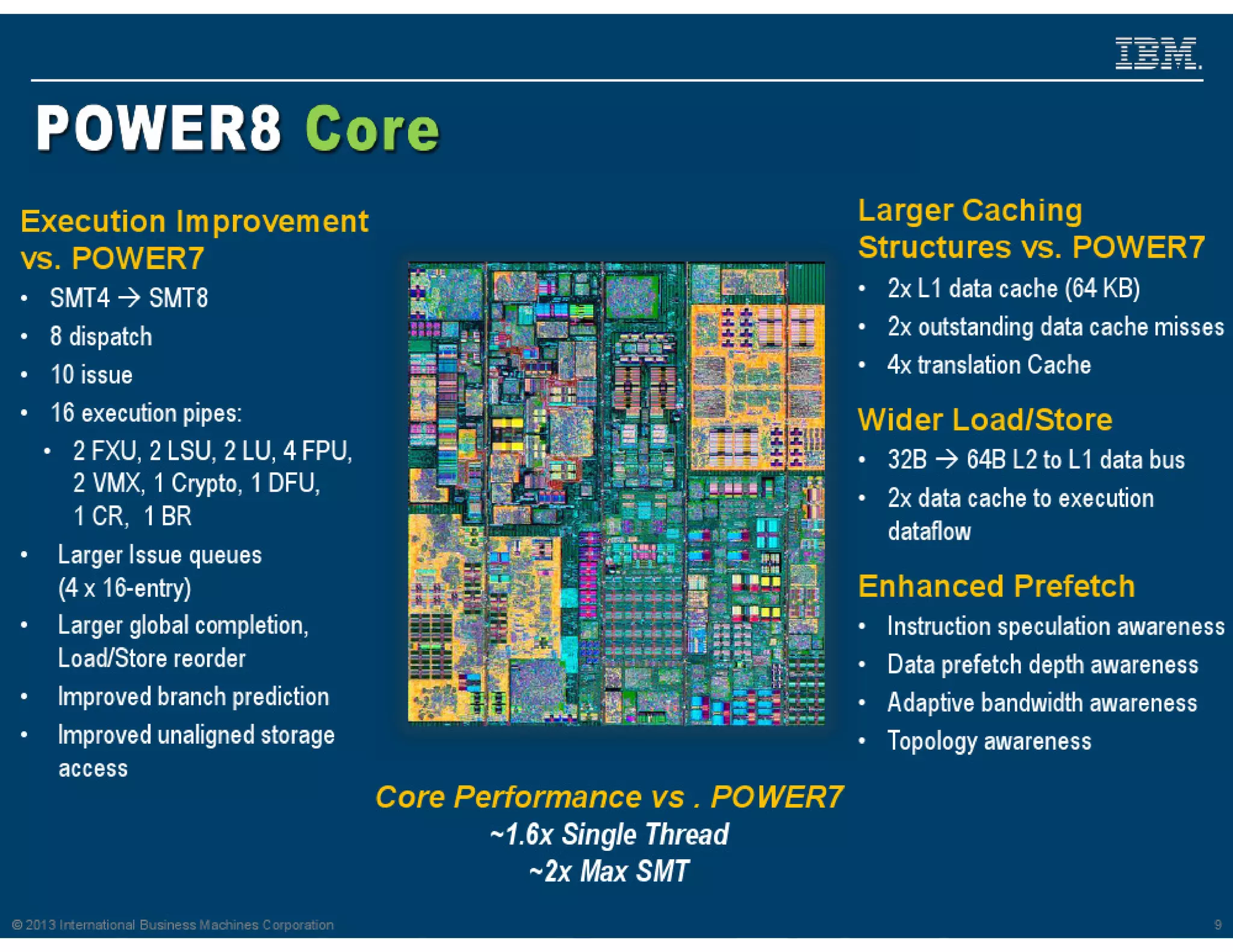 © 2013 IBM Corporation31
 
