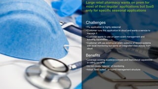 © 2017 IBM Corporation
Large retail pharmacy wants on prem for
most of their regular applications but SaaS
only for specific seasonal applications
Challenges
•Flu application is highly seasonal
•Customer runs this application in cloud and wants a service to
manage it
•Customer wants to use on prem event management and
ticketing capabilities
•Customer will use existing on-prem systems of record systems
with local monitoring but wants an integrated view across from
cloud
Benefits
•Leverage existing assets/processes and institutional capabilities
in rolling out APM
•Do not create “islands” of monitoring
•Adopt “best suited” or hybrid management structure
 