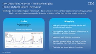 © 2017 IBM Corporation
What it is…
IBM Operations Analytics – Predictive Insights
Predict Outages Before They Occur
Predict
Challenge: Reacting to outages is not enough – to ensure your mission critical applications are always available
24X7, you must prevent outages by detecting problems before they become service impacting
IBM Operations Analytics
- Predictive Insights
Proactive Outage Avoidance
New next-generation behavioural learning and
predictive analytic solution.
Discovers how your IT & Network infrastructure is
related from a holistic viewpoint.
Maximizes early detection of problems
Identifies problems before you know to look for
them, catching them the first time they happen.
Fast value and strong return on investment
 