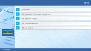 © 2017 IBM Corporation
IBM Application Performance Management2
IBM Predictive Insights3
IBM Event Management4
Introduction1
IBM Log Analysis5
 