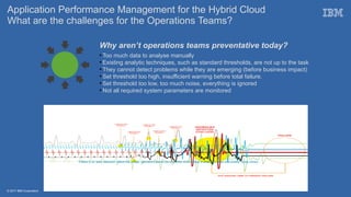 © 2017 IBM Corporation
Application Performance Management for the Hybrid Cloud
What are the challenges for the Operations Teams?
Why aren’t operations teams preventative today?
●
Too much data to analyse manually
●
Existing analytic techniques, such as standard thresholds, are not up to the task
●
They cannot detect problems while they are emerging (before business impact)
●
Set threshold too high, insufficient warning before total failure.
●
Set threshold too low, too much noise, everything is ignored
●
Not all required system parameters are monitored
If there is no ‘early detection’ before the outage, operations teams can only react while outage is already in effect and already losing money...
 
