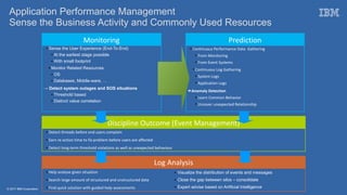 © 2017 IBM Corporation
Application Performance Management
Sense the Business Activity and Commonly Used Resources
Discipline Outcome (Event Management)
● Sense the User Experience (End-To-End)
● At the earliest stage possible
● With small footprint
● Monitor Related Resources
● OS
● Databases, Middle-ware, …
→ Detect system outages and SOS situations
● Threshold based
● Distinct value correlation
Prediction
●
Continuous Performance Data Gathering
●
From Monitoring
●
From Event Systems
●
Continuous Log Gathering
●
System Logs
●
Application Logs
→Anomaly Detection
●
Learn Common Behavior
●
Uncover unexpected Relationship
● Detect threads before end users complain
● Earn re-action time to fix problem before users are affected
● Detect long-term threshold violations as well as unexpected behaviour
Monitoring
Log Analysis
● Help analyse given situation
● Search large amount of structured and unstructured data
● Find quick solution with guided help assessments
● Visualize the distribution of events and messages
● Close the gap between silos – consolidate
● Expert advise based on Artificial Intelligence
 