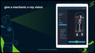 IBM
Interactive
Experience
give a mechanic x-ray vision
#Design #EnchantingExperiences powered by @IBMWatson
 