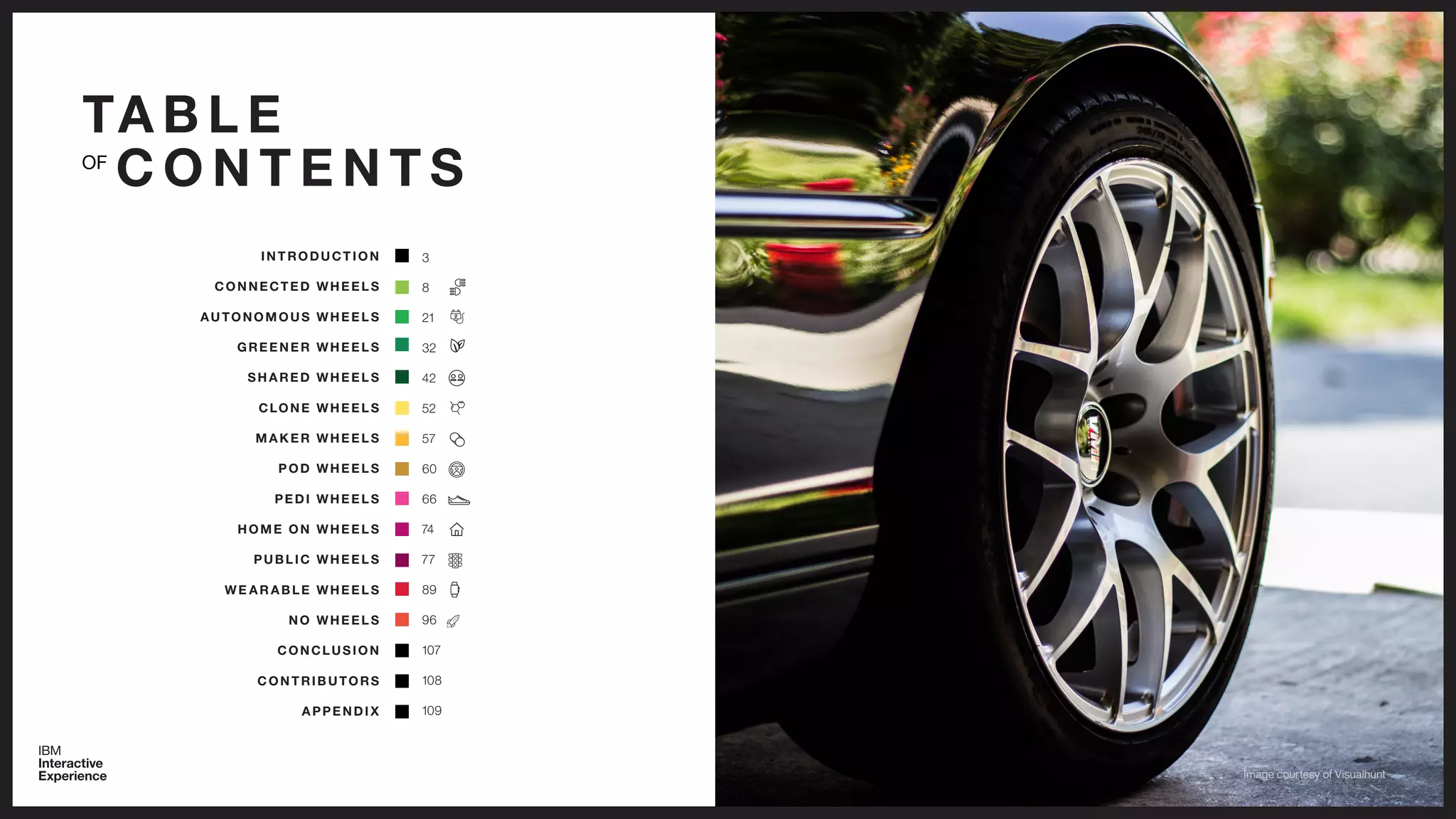I N T R O D U CT I O N
C O N N ECT E D W H E E L S
AU TO N O M O U S W H E E L S
G R E E N E R W H E E L S
S H A R E D W H E E L S
C LO N E W H E E L S
M A K E R W H E E L S
P O D W H E E L S
P E D I W H E E L S
H O M E O N W H E E L S
P U B L I C W H E E L S
W E A R A B L E W H E E L S
N O W H E E L S
C O N C LU S I O N
C O N T R I B U TO R S
A P P E N D I X
3
8
21
32
42
52
57
60
66
74
77
89
96
107
108
109
TA B L E
C O N T E N T SOF
Image courtesy of Visualhunt
 
