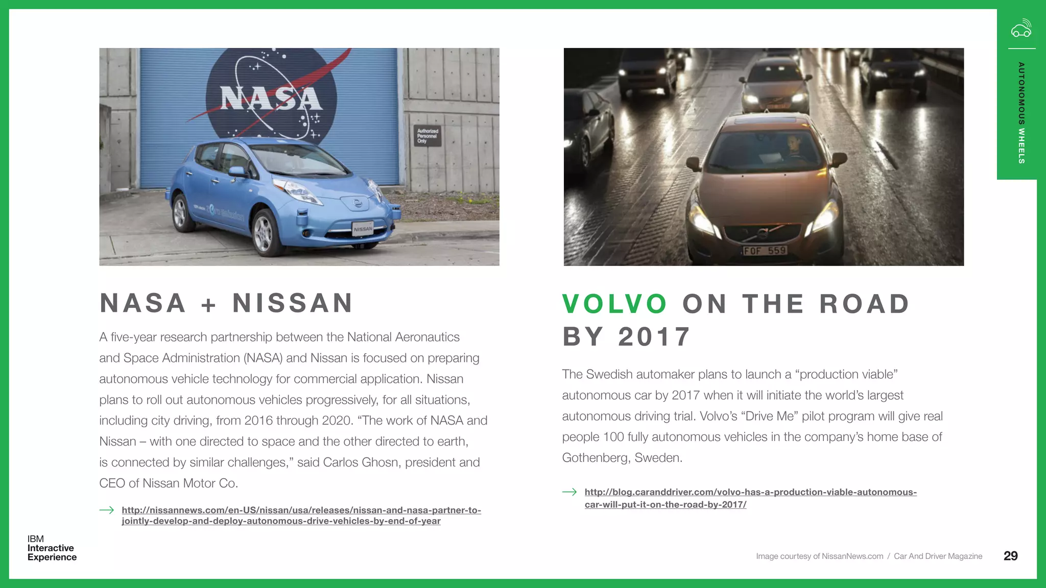 29
AUTONOMOUSWHEELS
A five-year research partnership between the National Aeronautics
and Space Administration (NASA) and Nissan is focused on preparing
autonomous vehicle technology for commercial application. Nissan
plans to roll out autonomous vehicles progressively, for all situations,
including city driving, from 2016 through 2020. “The work of NASA and
Nissan – with one directed to space and the other directed to earth,
is connected by similar challenges,” said Carlos Ghosn, president and
CEO of Nissan Motor Co.
N A S A + N I S S A N
http://nissannews.com/en-US/nissan/usa/releases/nissan-and-nasa-partner-to-
jointly-develop-and-deploy-autonomous-drive-vehicles-by-end-of-year
The Swedish automaker plans to launch a “production viable”
autonomous car by 2017 when it will initiate the world’s largest
autonomous driving trial. Volvo’s “Drive Me” pilot program will give real
people 100 fully autonomous vehicles in the company’s home base of
Gothenberg, Sweden.
V O LV O O N T H E R O A D
B Y 2 0 1 7
http://blog.caranddriver.com/volvo-has-a-production-viable-autonomous-
car-will-put-it-on-the-road-by-2017/
Image courtesy of NissanNews.com / Car And Driver Magazine
 