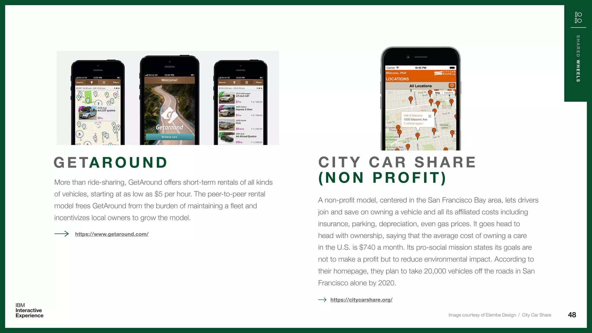 48
SHAREDWHEELS
https://www.getaround.com/
More than ride-sharing, GetAround offers short-term rentals of all kinds
of vehicles, starting at as low as $5 per hour. The peer-to-peer rental
model frees GetAround from the burden of maintaining a fleet and
incentivizes local owners to grow the model.
G E TA R O U N D
A non-profit model, centered in the San Francisco Bay area, lets drivers
join and save on owning a vehicle and all its affiliated costs including
insurance, parking, depreciation, even gas prices. It goes head to
head with ownership, saying that the average cost of owning a care
in the U.S. is $740 a month. Its pro-social mission states its goals are
not to make a profit but to reduce environmental impact. According to
their homepage, they plan to take 20,000 vehicles off the roads in San
Francisco alone by 2020.
C I T Y C A R S H A R E
( N O N P R O F I T )
https://citycarshare.org/
Image courtesy of Elembe Design / City Car Share
 