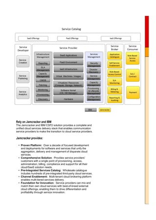 Rely on Jamcracker and IBM
The Jamcracker and IBM CSP2 solution provides a complete and
unified cloud services delivery stack that enables communication
service providers to make the transition to cloud service providers.

Jamcracker provides:

  • Proven Platform: Over a decade of focused development
    and deployments for software and services that unify the
    aggregation, delivery and management of disparate cloud
    services.
  • Comprehensive Solution: Provides service providers’
    customers with a single point of provisioning, access,
    administration, billing, compliance and support for all their
    cloud/SaaS solution needs.
  • Pre-Integrated Services Catalog: Wholesale catalogue
    includes hundreds of pre-integrated third-party cloud services.
  • Channel Enablement: Multi-tenant cloud brokering platform
    enables multi-tiered services delivery.
  • Foundation for Innovation: Service providers can mix and
    match their own cloud services with best-of-breed external
    cloud offerings, enabling them to drive differentiation and
    profitability through service innovation.
 
