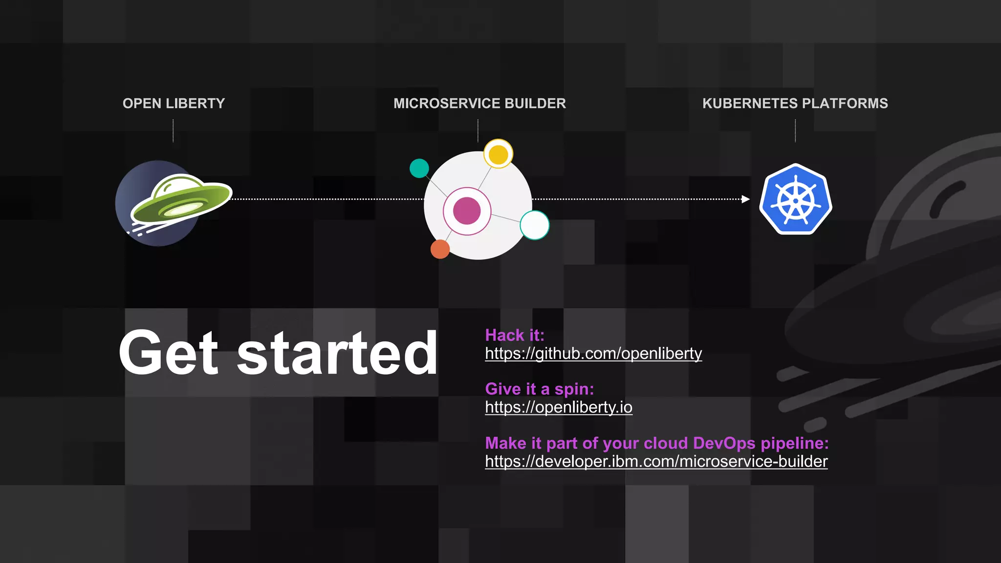 MICROSERVICE BUILDEROPEN LIBERTY KUBERNETES PLATFORMS
Hack it:
https://github.com/openliberty
Give it a spin:
https://openliberty.io
Make it part of your cloud DevOps pipeline:
https://developer.ibm.com/microservice-builder
Get started
 