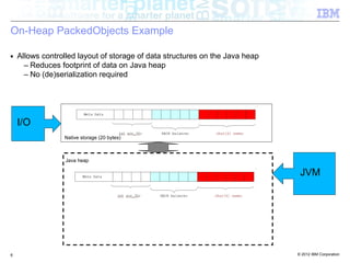 On-Heap PackedObjects Example

■   Allows controlled layout of storage of data structures on the Java heap
      – Reduces...