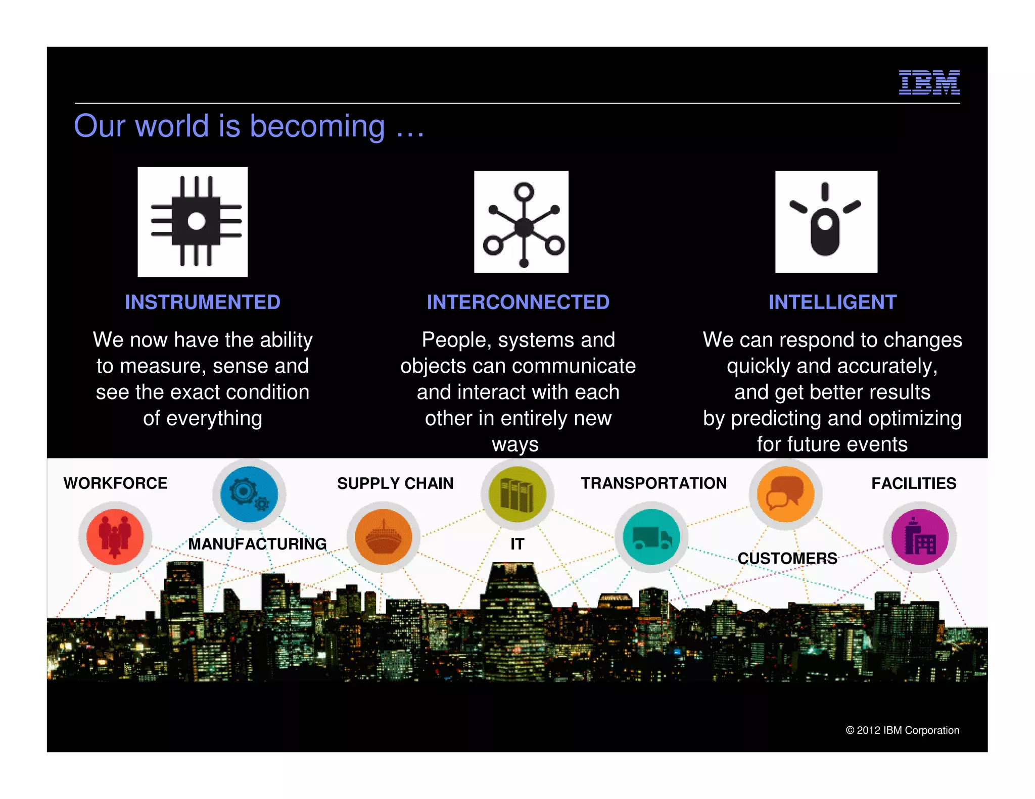 Our world is becoming …




     INSTRUMENTED                    INTERCONNECTED                   INTELLIGENT
  We now have the ability           People, systems and       We can respond to changes
  to measure, sense and           objects can communicate       quickly and accurately,
  see the exact condition          and interact with each        and get better results
       of everything                other in entirely new     by predicting and optimizing
                                            ways.                   for future events
WORKFORCE                   SUPPLY CHAIN           TRANSPORTATION                   FACILITIES


            MANUFACTURING                   IT
                                                                    CUSTOMERS




                                                                                © 2012 IBM Corporation
 