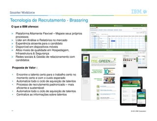 © 2015 IBM Corporation11
Tecnologia de Recrutamento - Brassring
Proposta de Valor :
• Encontre o talento certo para o trabalho certo no
momento certo e com o custo esperado
• Automatize todo o ciclo de aquisição de talentos
• Processo de recrutamento padronizado – mais
eficiente e sustentável
• Automatize todo o ciclo de aquisição de talentos
• Centralize as informações sobre talentos
O que a IBM oferece:
Plataforma Altamente Flexível – Mapeie seus próprios
processos
Líder em Análise e Relatórios no mercado
Experiência atraente para o candidato
Disponível em dispositivos móveis
Altos níveis de qualidade em Hospedagem,
Infraestrutura & Segurança
Redes sociais & Gestão de relacionamento com
candidatos
 