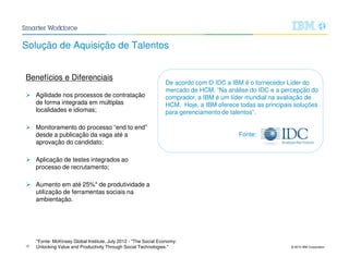 © 2015 IBM Corporation12
Solução de Aquisição de Talentos
Benefícios e Diferenciais
De acordo com O IDC a IBM é o fornecedor Líder do
mercado de HCM. “Na análise do IDC e a percepção do
comprador, a IBM é um líder mundial na avaliação de
HCM. Hoje, a IBM oferece todas as principais soluções
para gerenciamento de talentos”.
Fonte:
Agilidade nos processos de contratação
de forma integrada em múltiplas
localidades e idiomas;
Monitoramento do processo “end to end”
desde a publicação da vaga até a
aprovação do candidato;
Aplicação de testes integrados ao
processo de recrutamento;
Aumento em até 25%* de produtividade a
utilização de ferramentas sociais na
ambientação.
*Fonte: McKinsey Global Institute, July 2012 - "The Social Economy:
Unlocking Value and Productivity Through Social Technologies."
 