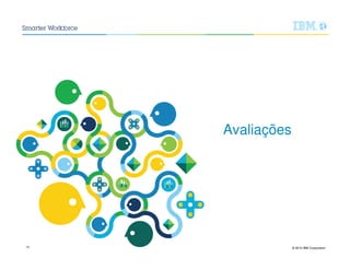 © 2015 IBM Corporation13
Avaliações
 