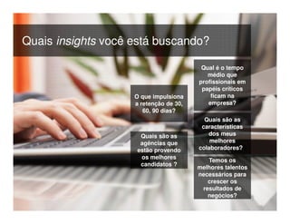© 2015 IBM Corporation17
Quais insights você está buscando?
O que impulsiona
a retenção de 30,
60, 90 dias?
Temos os
melhores talentos
necessários para
crescer os
resultados de
negócios?
Quais são as
agências que
estão provendo
os melhores
candidatos ?
Quais são as
características
dos meus
melhores
colaboradores??
Qual é o tempo
médio que
profissionais em
papéis críticos
ficam na
empresa?
 