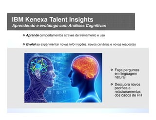 © 2015 IBM Corporation24
Aprende comportamentos através de treinamento e uso
Evolui ao experimentar novas informações, novos cenários e novas respostas
Faça perguntas
em linguagem
natural
Descubra novos
padrões e
relacionamentos
dos dados de RH
IBM Kenexa Talent Insights
Aprendendo e evoluingo com Análises Cognitivas
 
