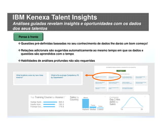 © 2015 IBM Corporation26
Questões pré-definidas baseadas no seu conhecimento de dados lhe daráo um bom começo!
Relações adicionais são sugeridas automaticamente ao mesmo tempo em que os dados e
questões são aprendidos com o tempo
Habilidades de análises profundas não são requeridas
Pense à frente
IBM Kenexa Talent Insights
Análises guiadas revelam insights e oportunidades com os dados
dos seus talentos
 