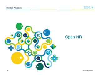 © 2015 IBM Corporation30
Open HR
 