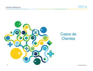 © 2015 IBM Corporation36
Casos de
Clientes
 