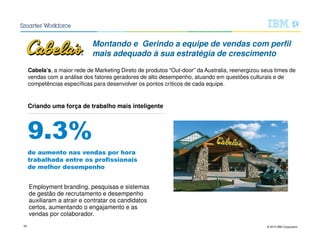 © 2015 IBM Corporation39
Criando uma força de trabalho mais inteligente
9.3%
de aumento nas vendas por hora
trabalhada entre os profissionais
de melhor desempenho
Employment branding, pesquisas e sistemas
de gestão de recrutamento e desempenho
auxiliaram a atrair e contratar os candidatos
certos, aumentando o engajamento e as
vendas por colaborador.
Cabela’s, a maior rede de Marketing Direto de produtos “Out-door” da Australia, reenergizou seus times de
vendas com a análise dos fatores geradores de alto desempenho, atuando em questões culturais e de
competências específicas para desenvolver os pontos críticos de cada equipe.
Montando e Gerindo a equipe de vendas com perfil
mais adequado à sua estratégia de crescimento
 