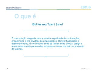 © 2015 IBM Corporation6
É uma solução integrada para aumentar a qualidade de contratações,
engajamento e pró-atividade de empregados e otimizar habilidades e
desenvolvimento. É um conjunto entre de fatores entre ciência, design e
ferramentas sociais para auxiliar empresas a inserir precisão na aquisição
de talentos.
O que é
IBM Kenexa Talent Suite?
 