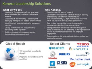 Kenexa Leadership Solutions
What do we do?                                          Why Kenexa?
•   Leadership Consultancy - defining what great        •   Based on over 30 years of research
    leadership looks like to delivery the business      •   Validated leadership model - ability to measure capacity
    strategy                                                and capability with different dimensions and
•   Diagnostics & Benchmarking - Selecting and              tools, underpinned by 12 High Performance Behaviors
    deploying managers and leaders for critical roles       which are proven to drive business performance
•   Identifying high potential leaders for succession   •   Best in class norm and benchmarking capability by
    planning                                                industry/region/job family/management level
•   Driving performance and engagement by               •   Strong correlation to business outcomes through our
    developing leader capability                            ability to measure and link leadership to the organizational
•   Building diverse and inclusive companies                indices of performance excellence and employee
    through leadership development                          engagement
                                                        •   Customization to the organizational strategy, culture and
                                                            existing frameworks


    Global Reach                                                Select Clients

                    • 150 accredited consultants
                      globally

                    • Programs delivered in over 40
                      countries
 