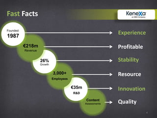 Fast Facts
Founded:
                                                               Experience
1987
           €218m                                               Profitable
           Revenue


                     26%                                       Stability
                     Growth


                              3,000+                           Resource
                              Employees

                                          €35m                 Innovation
                                          R&D

                                                 Content
                                                 Assessments   Quality
                                                                            4
 