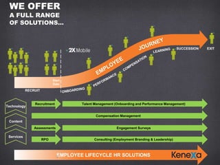 WE OFFER
 A FULL RANGE
 OF SOLUTIONS…



                                                                                            SUCCESSION   EXIT




                            Start
                            Date

            RECRUIT



                Recruitment          Talent Management (Onboarding and Performance Management)
Technology

                                            Compensation Management
 Content
                Assessments                             Engagement Surveys

 Services
                      RPO                   Consulting (Employment Branding & Leadership)



                              EMPLOYEE
                              9          LIFECYCLE HR SOLUTIONS
 