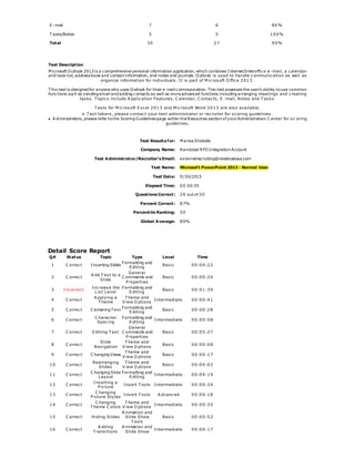 KENEXA PROVE IT visual data 8