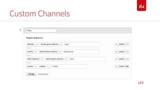 Custom Channels
123
 